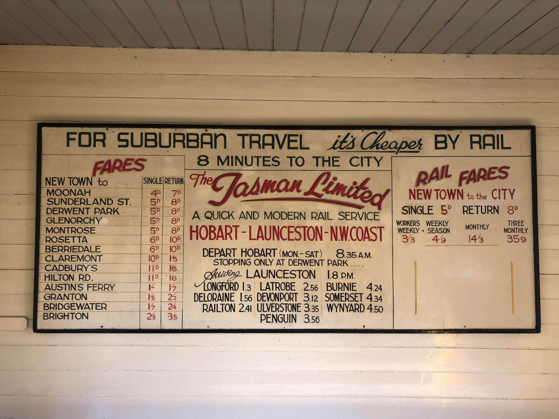 Old Sign